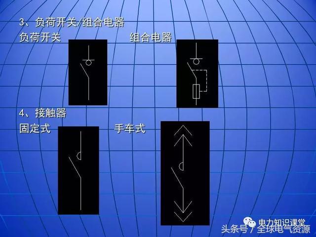 10kV中壓開關(guān)柜基礎(chǔ)知識(shí)，值得收集！