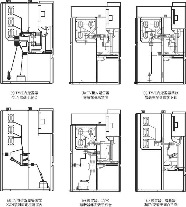 開關柜的清晰介紹、故障分析及對策