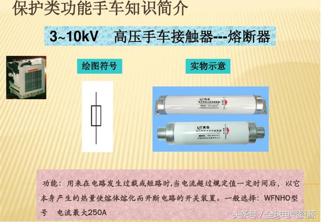10KV開關(guān)柜內(nèi)部功能手車結(jié)構(gòu)已充分說明，易于理解！