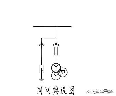 輕微開關(guān)柜故障會造成重大損失，請注意高壓電工