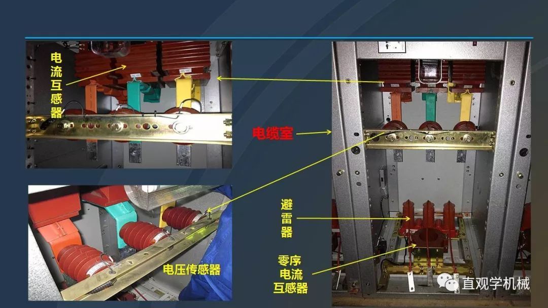 高壓開關(guān)柜培訓(xùn)課件，68頁ppt插圖，帶走！