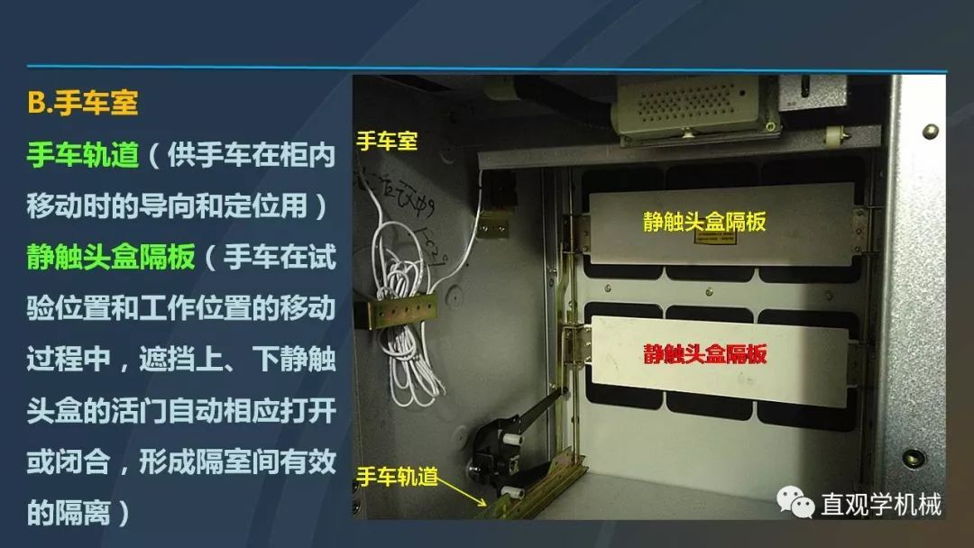 高壓開關(guān)柜培訓(xùn)課件，68頁ppt插圖，帶走！