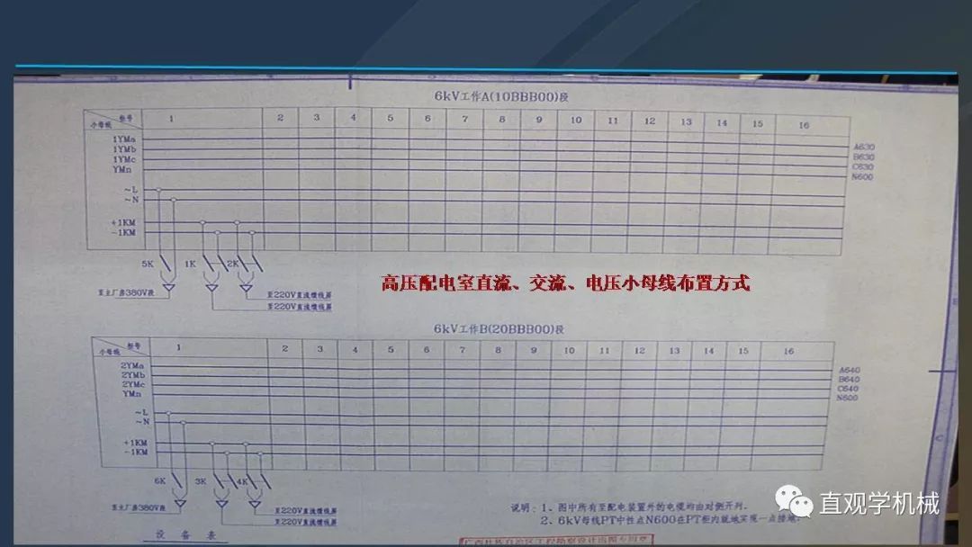 高壓開關(guān)柜培訓(xùn)課件，68頁ppt插圖，帶走！