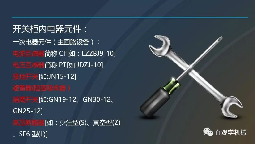 高壓開關(guān)柜培訓(xùn)課件，68頁ppt插圖，帶走！