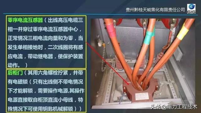 高電壓開關(guān)柜，超級詳細(xì)！太棒了，全文總共68頁！