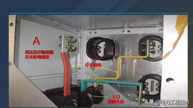 高電壓開關(guān)柜，超級詳細(xì)！太棒了，全文總共68頁！