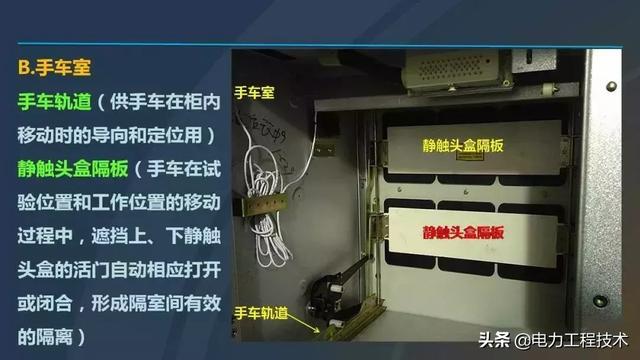 高電壓開關(guān)柜，超級詳細(xì)！太棒了，全文總共68頁！