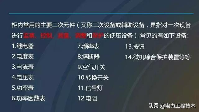 高電壓開關(guān)柜，超級詳細(xì)！太棒了，全文總共68頁！