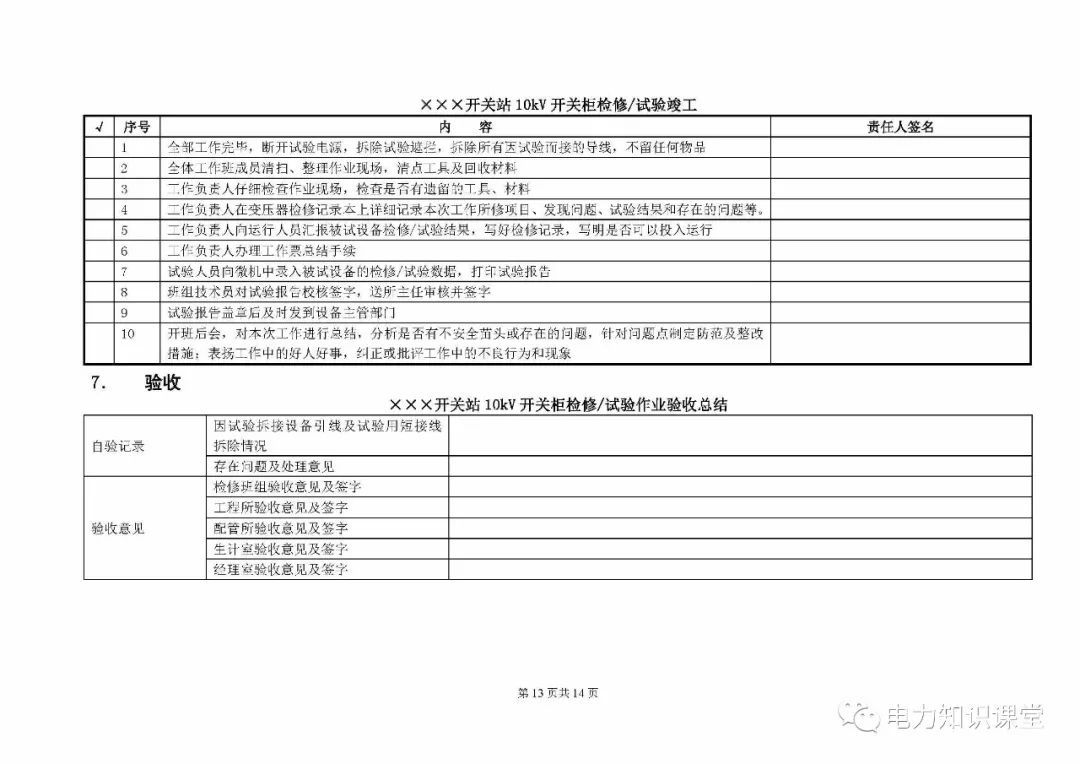10kV開(kāi)關(guān)柜維護(hù)和測(cè)試標(biāo)準(zhǔn)化操作說(shuō)明