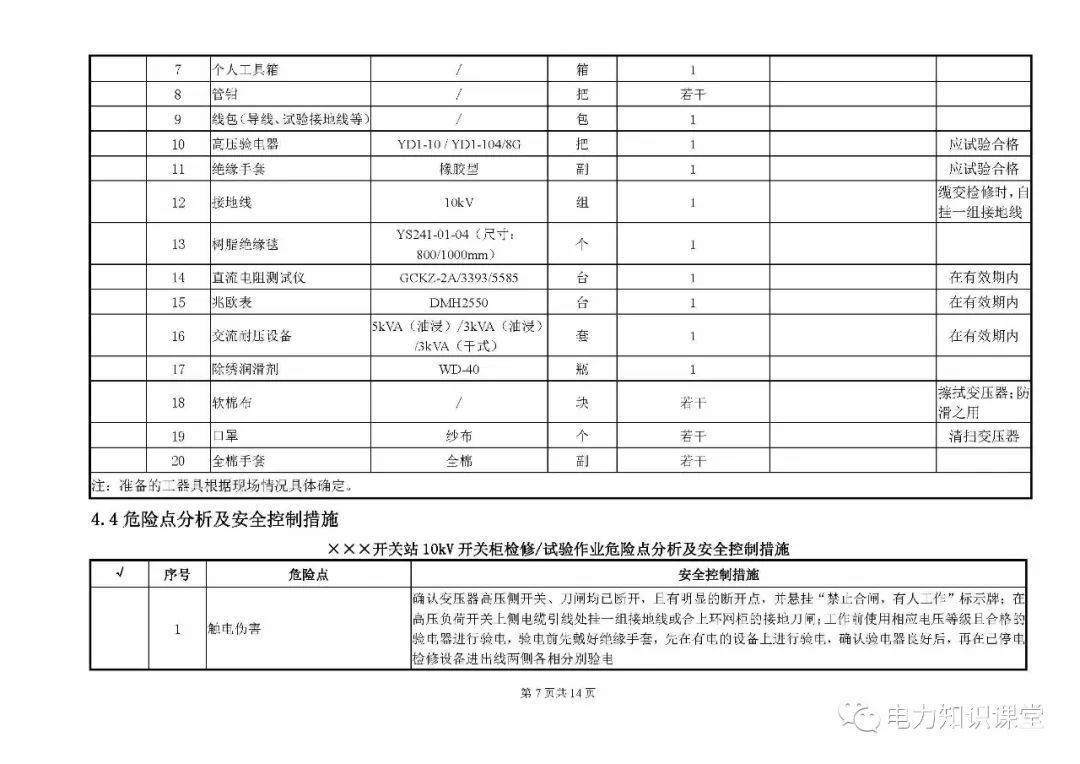 10kV開(kāi)關(guān)柜維護(hù)和測(cè)試標(biāo)準(zhǔn)化操作說(shuō)明