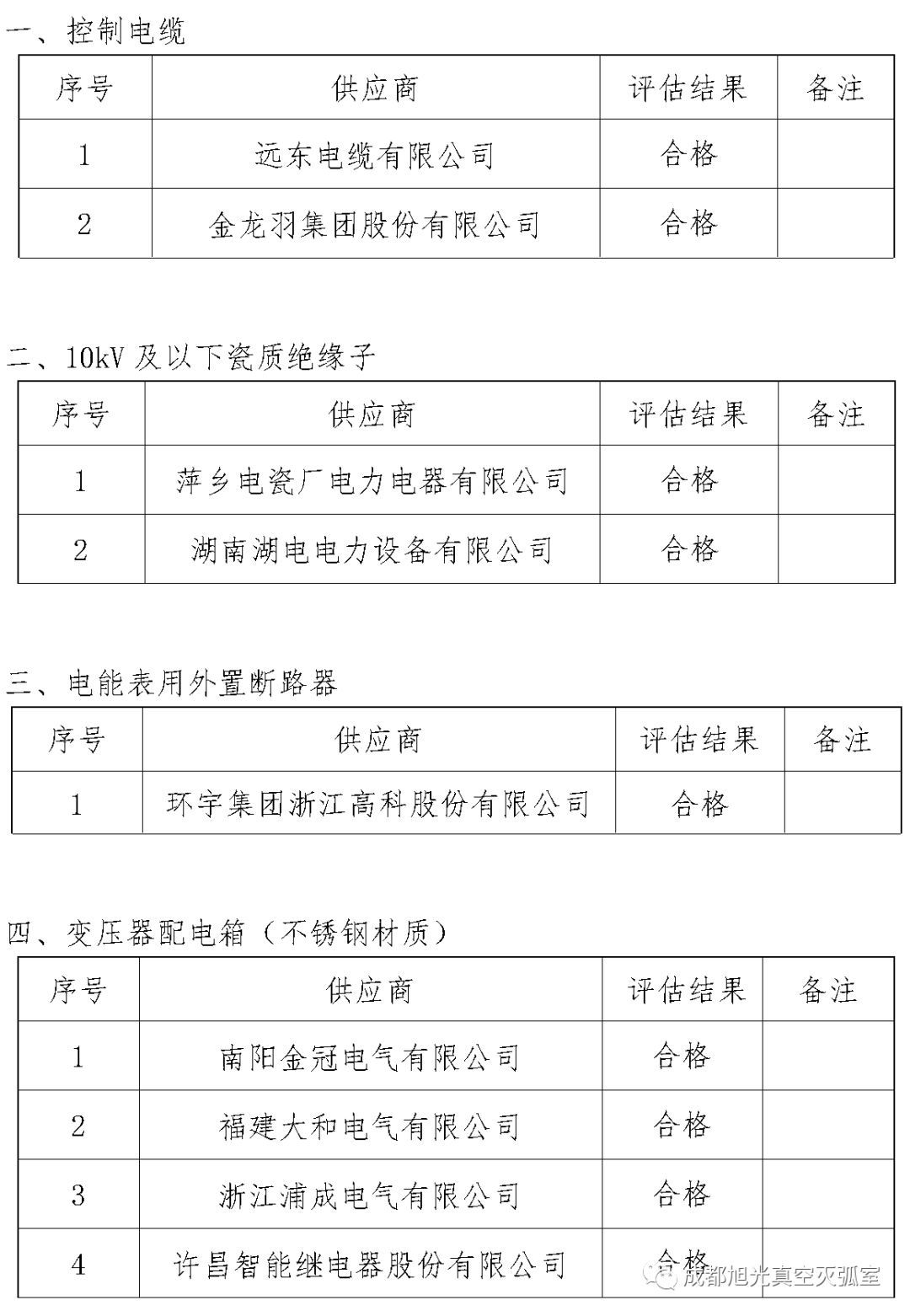 華南電網(wǎng)廣東2018年首先批供應(yīng)商評(píng)估合格名單高壓成套設(shè)備開關(guān)柜行動(dòng)原則