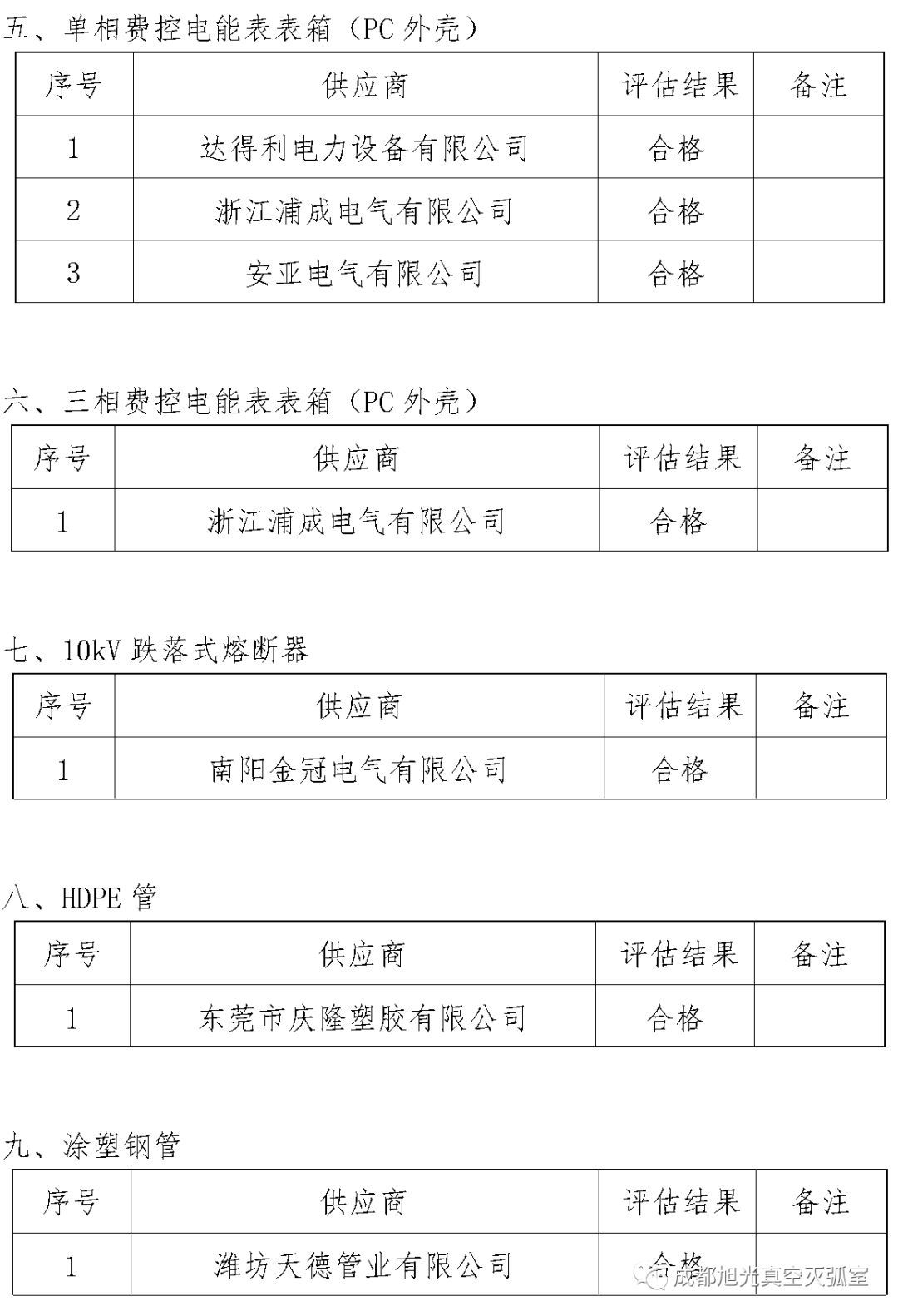 華南電網(wǎng)廣東2018年首先批供應(yīng)商評(píng)估合格名單高壓成套設(shè)備開關(guān)柜行動(dòng)原則
