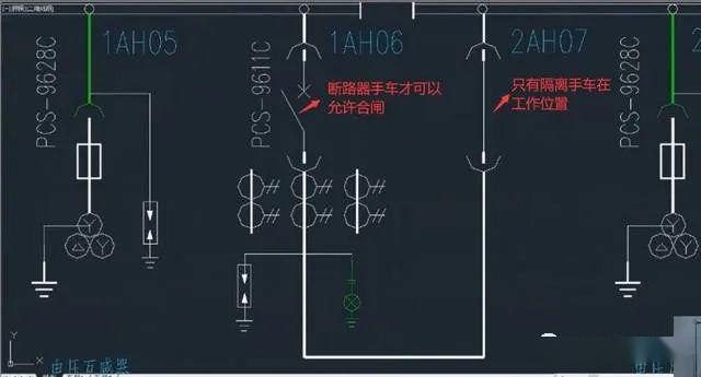 高壓開(kāi)關(guān)柜 5防閉鎖，三合一2閉鎖，零基本電工一眼就能理解