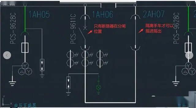 高壓開(kāi)關(guān)柜 5防閉鎖，三合一2閉鎖，零基本電工一眼就能理解