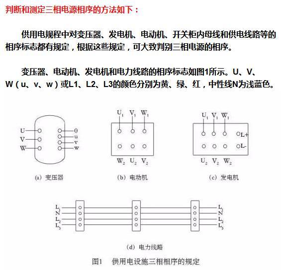 如何判斷開關柜母線等設備的相序是否正確？