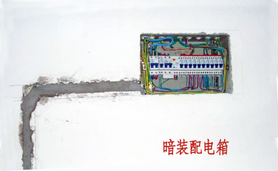 邊肖告訴你，室內(nèi)配電箱安裝和布線方法
