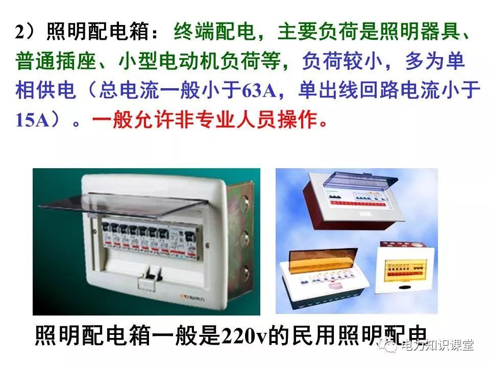總計，分數配電箱系統圖