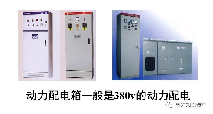 總計，分數配電箱系統圖