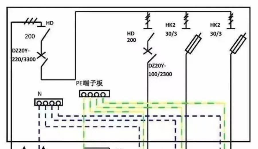 配電柜型號和內部結構分析，一篇文章就足夠了！