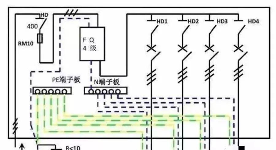 配電柜型號和內部結構分析，一篇文章就足夠了！
