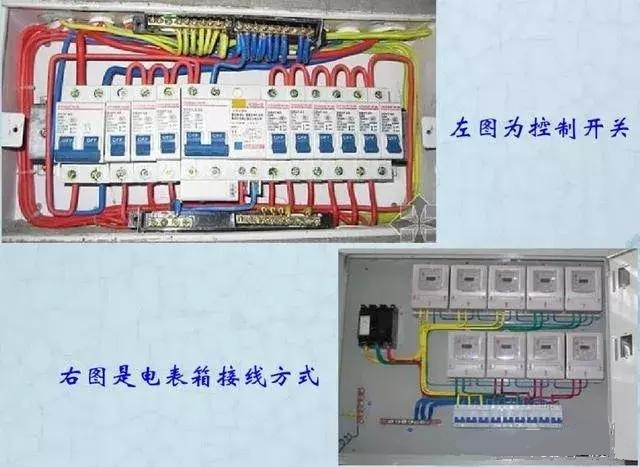 詳細說明了電氣設計中配電箱配電柜的接線圖。