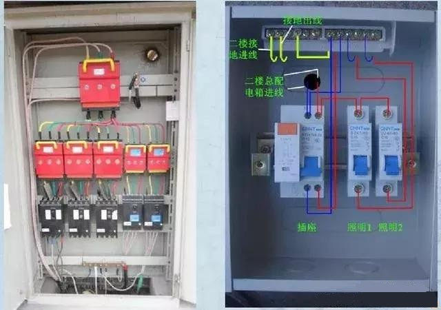 詳細說明了電氣設計中配電箱配電柜的接線圖。