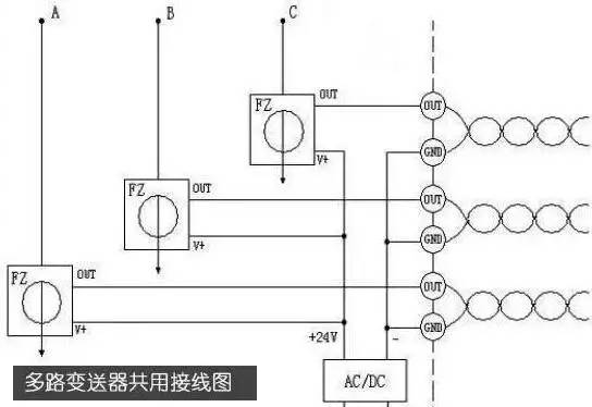 最完整的配電柜型號解釋，你們都知道這些！