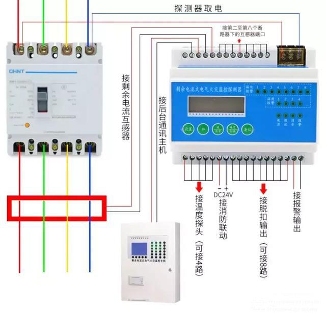 注釋+圖表，教你理解配電箱系統圖表。