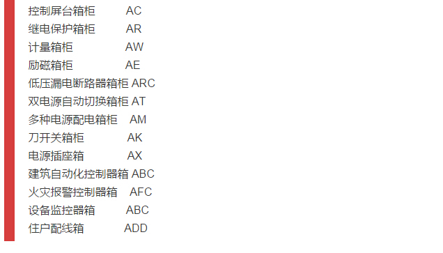 細節(jié)配電柜型號和圖紙，請參見！