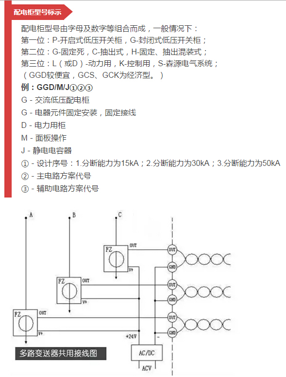 細節(jié)配電柜型號和圖紙，請參見！
