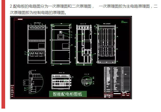 細節(jié)配電柜型號和圖紙，請參見！