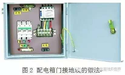 電工在開(kāi)始之前可以安裝配電箱？WORD兄弟，首先告訴我配電箱和配電柜之間有什么區(qū)別？