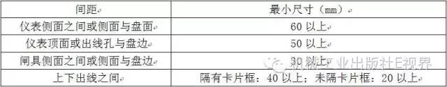 電工在開(kāi)始之前可以安裝配電箱？WORD兄弟，首先告訴我配電箱和配電柜之間有什么區(qū)別？