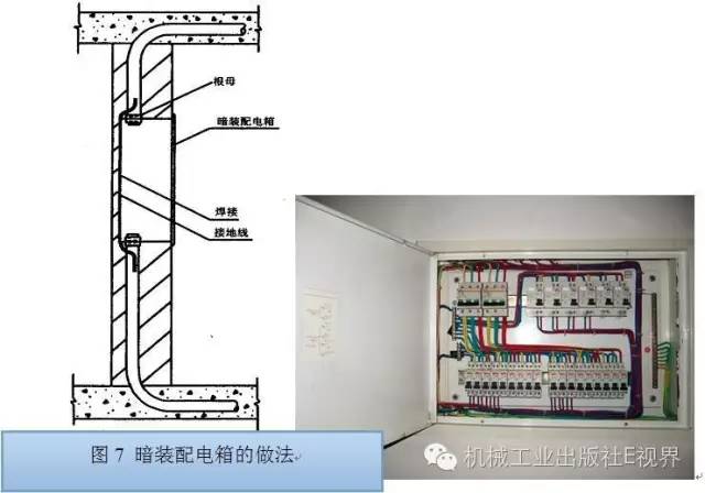 電工在開(kāi)始之前可以安裝配電箱？WORD兄弟，首先告訴我配電箱和配電柜之間有什么區(qū)別？