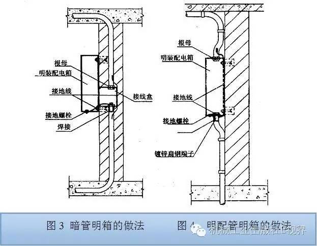 電工在開(kāi)始之前可以安裝配電箱？WORD兄弟，首先告訴我配電箱和配電柜之間有什么區(qū)別？