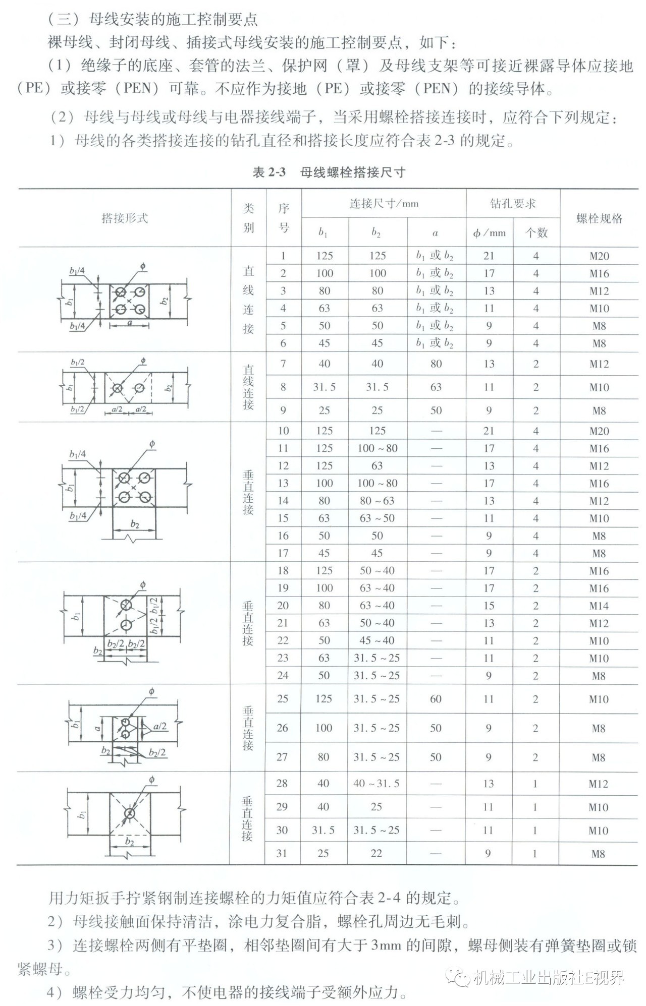 電工在開(kāi)始之前可以安裝配電箱？WORD兄弟，首先告訴我配電箱和配電柜之間有什么區(qū)別？
