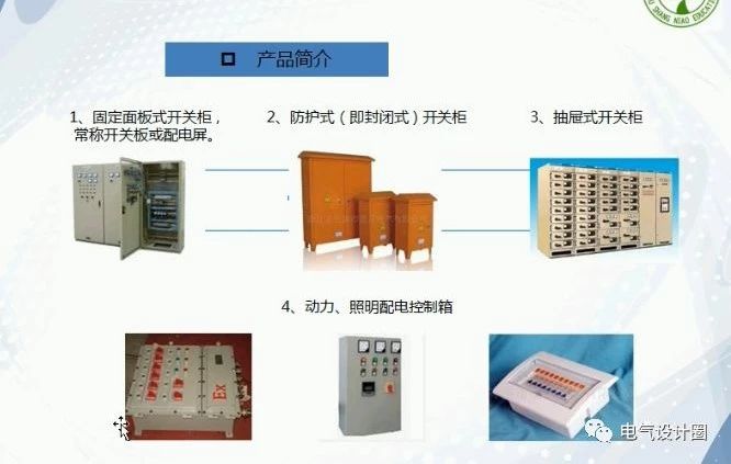 住宅建筑如何設(shè)計配電箱以及如何選擇空氣開關(guān)？目前是如何估計的？
