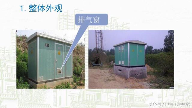我在1級、2級和3級配電箱有什么樣的設備？如何配置它？你早就應該知道了。