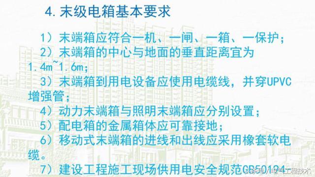我在1級、2級和3級配電箱有什么樣的設備？如何配置它？你早就應該知道了。