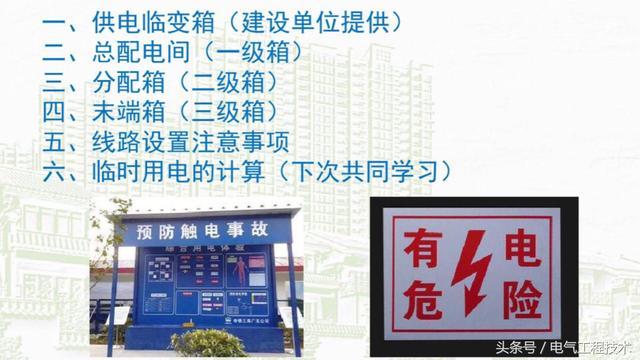 我在1級、2級和3級配電箱有什么樣的設備？如何配置它？你早就應該知道了。
