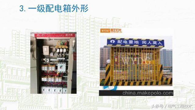 我在1級、2級和3級配電箱有什么樣的設備？如何配置它？你早就應該知道了。