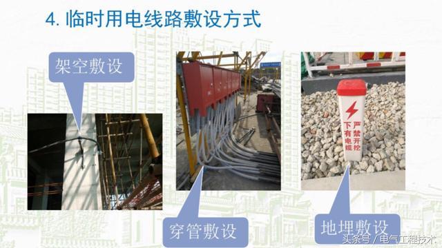 我在1級、2級和3級配電箱有什么樣的設備？如何配置它？你早就應該知道了。