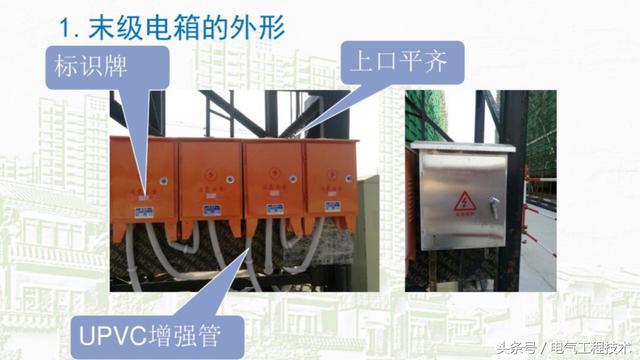 我在1級、2級和3級配電箱有什么樣的設備？如何配置它？你早就應該知道了。