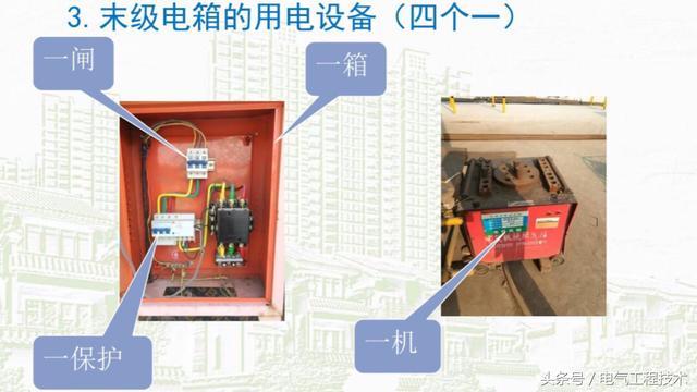 我在1級、2級和3級配電箱有什么樣的設備？如何配置它？你早就應該知道了。