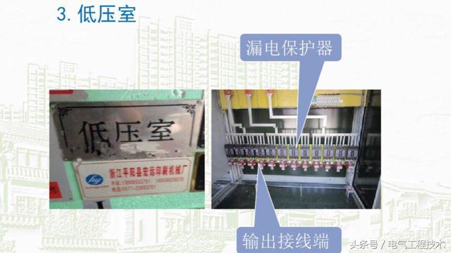 我在1級、2級和3級配電箱有什么樣的設備？如何配置它？你早就應該知道了。