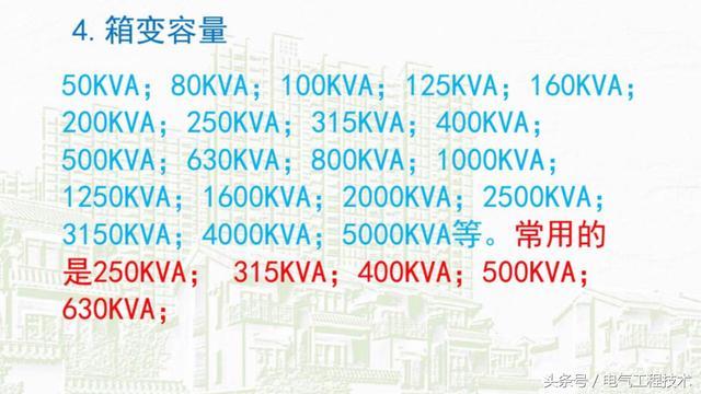 我在1級、2級和3級配電箱有什么樣的設備？如何配置它？你早就應該知道了。