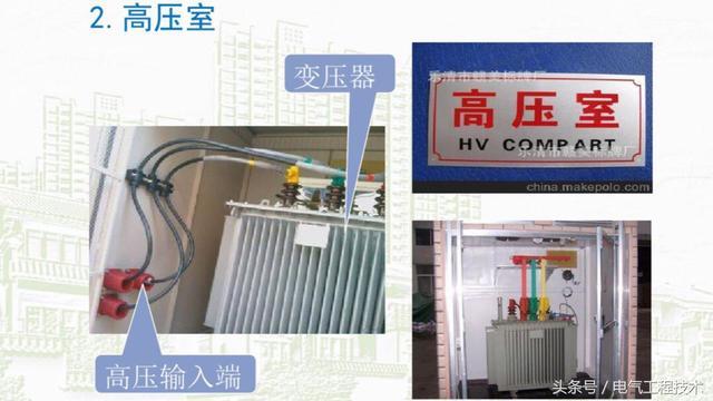 我在1級、2級和3級配電箱有什么樣的設備？如何配置它？你早就應該知道了。