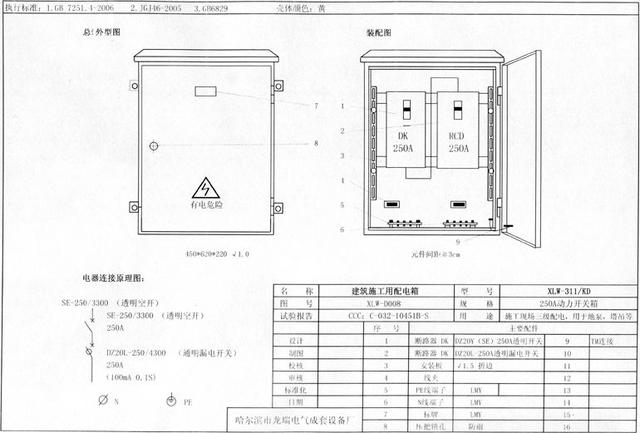 如何配置施工臨時用電配電箱(機柜)？圖片和文本的詳細分析！施工人員必需的