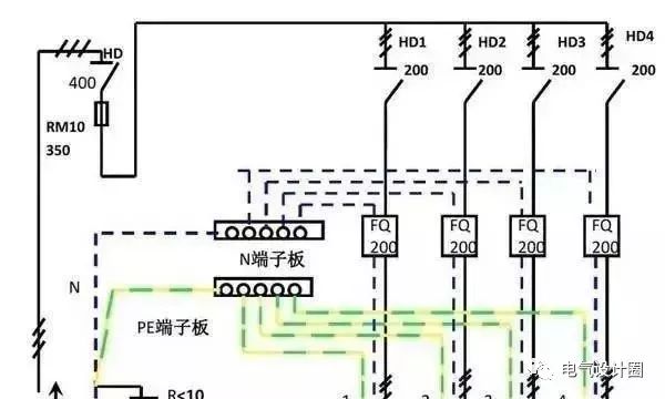 配電箱，配電柜的內(nèi)部結(jié)構(gòu)是什么？最詳細的解釋，學會收集必不可少的！