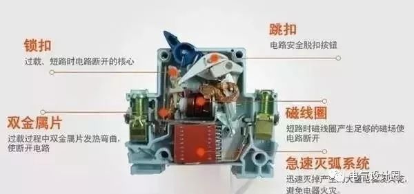 配電箱，配電柜的內(nèi)部結(jié)構(gòu)是什么？最詳細的解釋，學會收集必不可少的！